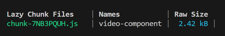 Our lazy chunk generated in the build terminal